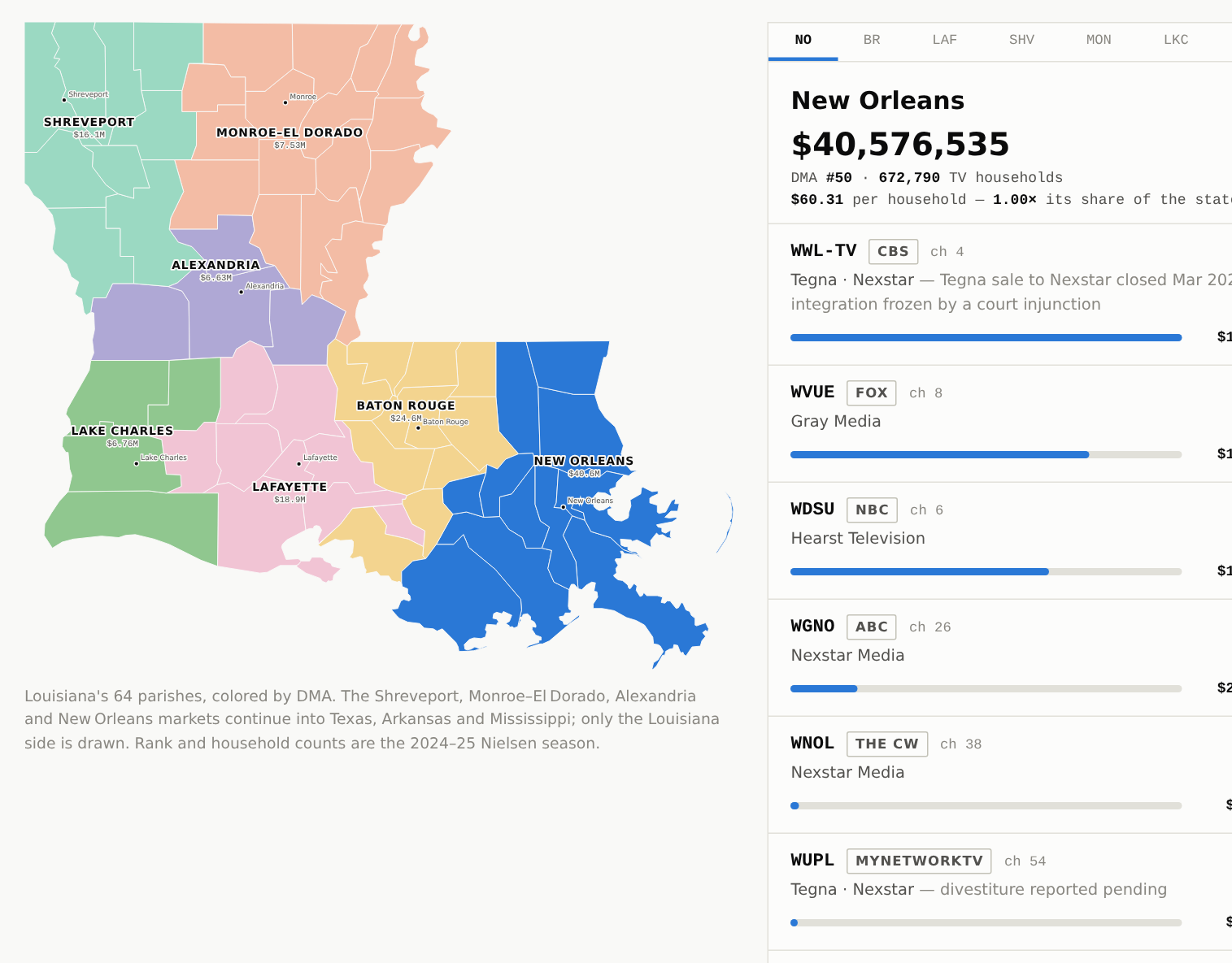 Screenshot of the Louisiana Airwaves television-market map